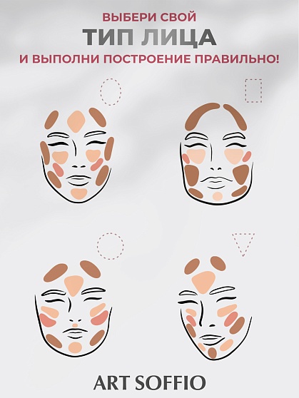 TOP PALETTE ART SOFFIO Палетка для контурирования лица Тон 03 Акцент