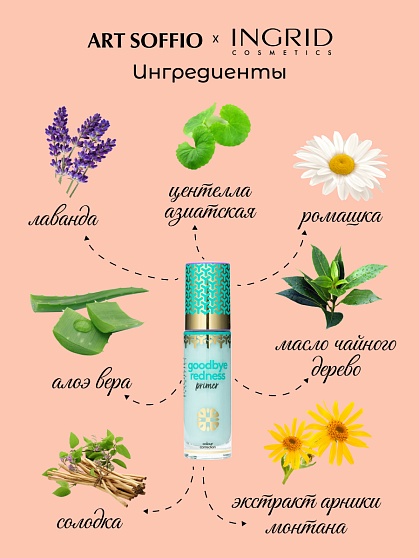 ID ПРАЙМЕР ДЛЯ ЛИЦА GOODBYE REDNESS