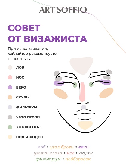 Карандаш Highliter White Frost/Белый Иней